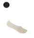 CALCETÍN INVISIBLE DE ALGODÓN ANTIDESLIZANTE (PACK 2 UD.) PUNTO BLANCO
